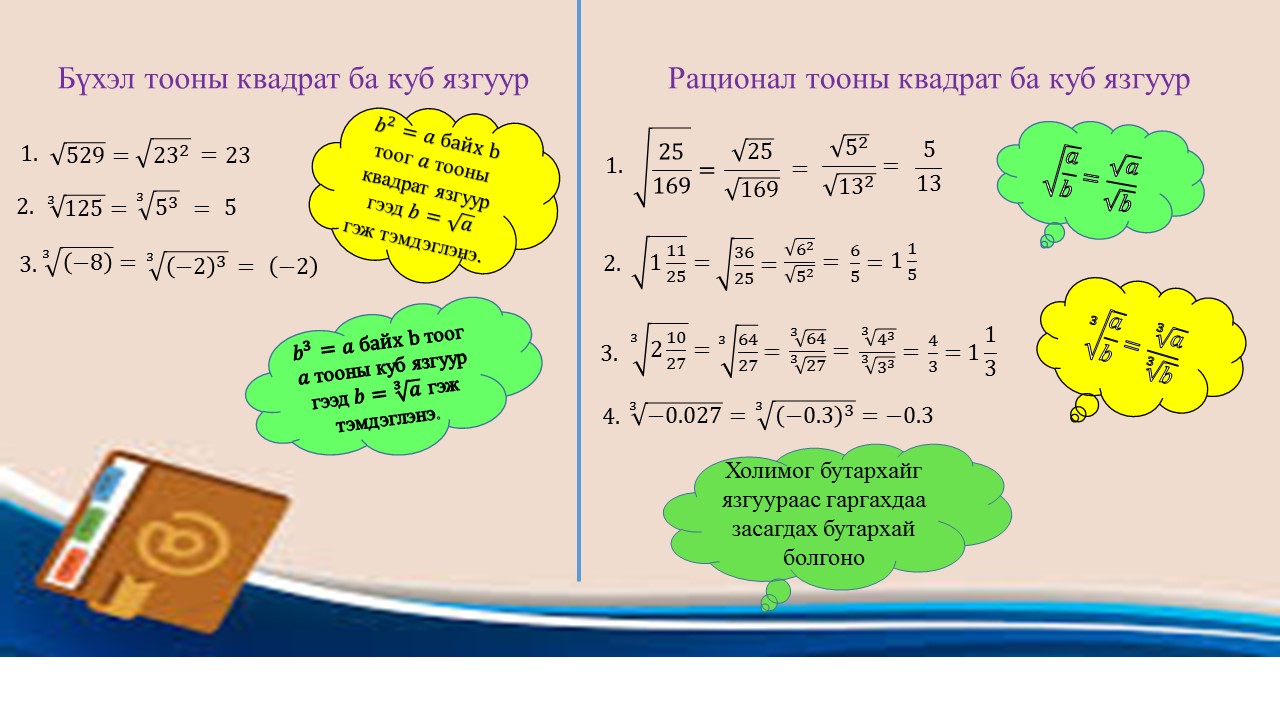 Мэдлээ | Цахим контент